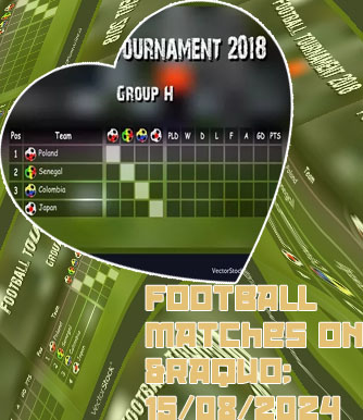 International football matches results