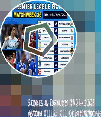 Villa fixtures today